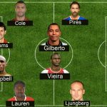 đội hình xuất sắc nhất mọi thời đại